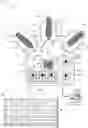 Fig. 01 - Broad ion beam (BIB) systems for more efficient processing of multiple samples