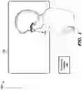 Fig. 02 - User interfaces provided by wearable smart eye-glasses