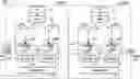 Fig. 01 - Silicon photonic device with backup light paths