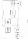 Fig. 02 - DISTURBANCE ESTIMATING APPARATUS, METHOD, AND COMPUTER PROGRAM