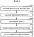 Fig. 07 - CONTROL SYSTEM, COMPUTER-READABLE RECORDING MEDIUM, AND CONTROL METHOD