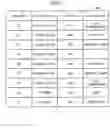 Fig. 08 - CONTROL SYSTEM, COMPUTER-READABLE RECORDING MEDIUM, AND CONTROL METHOD