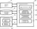 Fig. 01 - CONTROL DEVICE
