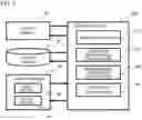 Fig. 02 - CONTROL DEVICE
