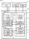 Fig. 03 - CONTROL DEVICE