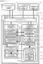Fig. 07 - CONTROL DEVICE