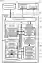 Fig. 09 - CONTROL DEVICE