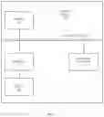 Fig. 02 - APPLICATION DEPLOYMENT