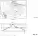 Fig. 02 - System, Method, and, Computer Products for One-Dimensional Hydrologic and Hydraulic Modeling of Stream Networks