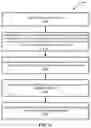 Fig. 08 - Learning-Based Macro Placement with Quality of Human Experts