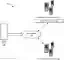 Fig. 01 - Systems and methods for verified communication between mobile applications