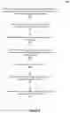 Fig. 10 - Transaction data processing systems and methods