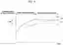 Fig. 05 - Battery Thermal Management System for Vehicle