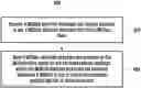 Fig. 01 - SYSTEMS AND METHODS FOR HANDLING MISSION CRITICAL SERVICE IN WIRELESS COMMUNICATION SYSTEM