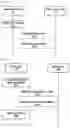 Fig. 02 - SYSTEMS AND METHODS FOR HANDLING MISSION CRITICAL SERVICE IN WIRELESS COMMUNICATION SYSTEM