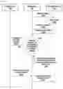 Fig. 06 - SYSTEMS AND METHODS FOR HANDLING MISSION CRITICAL SERVICE IN WIRELESS COMMUNICATION SYSTEM