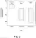 Fig. 10 - Pet Food Compositions