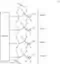 Fig. 02 - DIAMONDS COATINGS AND METHODS OF MAKING AND USING THE SAME