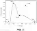 Fig. 06 - HEMODYNAMIC SENSOR-BASED SYSTEM FOR AUTOMATED PREDICTION OF A POST-INDUCTION HYPOTENSIVE EVENT
