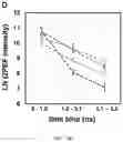 Fig. 09 - METHODS FOR NON-INVASIVE, LABEL-FREE IMAGING OF CELLULAR IMMUNE RESPONSE IN HUMAN SKIN USING A NONLINEAR OPTICAL MICROSCOPY IMAGING SYSTEM
