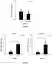 Fig. 17 - MICROBES WITH REDUCED ADHESION CHARACTERISTICS