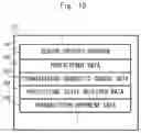 Fig. 15 - Non-transitory computer-readable storage medium having game program stored therein, game apparatus, game process method, and game system