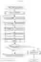 Fig. 17 - Non-transitory computer-readable storage medium having game program stored therein, game apparatus, game process method, and game system