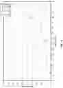 Fig. 15 - PROCESSES FOR PREPARING LITHIUM CARBONATE