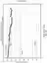 Fig. 62 - PROCESSES FOR PREPARING LITHIUM CARBONATE