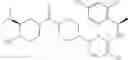 Fig. 197 - CCR4 ANTAGONISTS