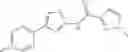 Fig. 167 - SMALL MOLECULE MODULATORS OF GP130 SIGNALING PATHWAYS, TOPICAL FORMULATIONS AND METHOD OF USE THEREOF