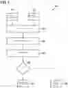 Fig. 03 - METHOD FOR EVALUATING SENSOR DATA, COMPUTING UNIT FOR EVALUATING SENSOR DATA AND SENSOR SYSTEM