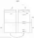 Fig. 07 - Method for managing a zone of sensitive data in a flash memory