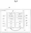Fig. 09 - Method for managing a zone of sensitive data in a flash memory