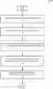 Fig. 01 - IMPLEMENTING CHANGES MADE TO SOURCE CODE OF RELOADABLE TYPES AT RUNTIME