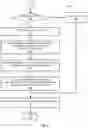 Fig. 04 - IMPLEMENTING CHANGES MADE TO SOURCE CODE OF RELOADABLE TYPES AT RUNTIME