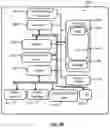 Fig. 07 - IMPLEMENTING CHANGES MADE TO SOURCE CODE OF RELOADABLE TYPES AT RUNTIME