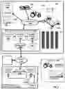 Fig. 02 - Visual programming of machine learning state machines