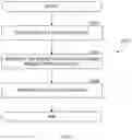 Fig. 06 - DYNAMIC APPLICATION FRAMEWORK MOCKING IN STATIC ANALYSIS