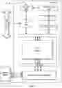 Fig. 06 - MAPPING LOGICAL AND PHYSICAL PROCESSORS AND LOGICAL AND PHYSICAL MEMORY