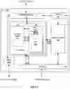 Fig. 07 - MAPPING LOGICAL AND PHYSICAL PROCESSORS AND LOGICAL AND PHYSICAL MEMORY