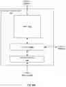 Fig. 08 - MAPPING LOGICAL AND PHYSICAL PROCESSORS AND LOGICAL AND PHYSICAL MEMORY