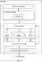 Fig. 09 - MAPPING LOGICAL AND PHYSICAL PROCESSORS AND LOGICAL AND PHYSICAL MEMORY