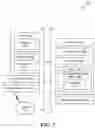 Fig. 08 - Enabling communication between multiple databases having disparate indices