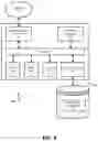 Fig. 09 - MUSIC-FOCUSED PRESENTATION METHOD