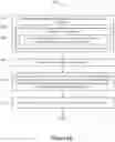Fig. 30 - Methods and User Interfaces for Visually Analyzing Data Visualizations with Row-Level Calculations