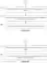 Fig. 32 - Methods and User Interfaces for Visually Analyzing Data Visualizations with Row-Level Calculations