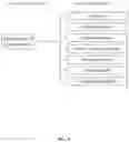 Fig. 05 - METHOD FOR ECOLOGICAL DISTURBANCE RISK IDENTIFICATION AND ASSESSMENT BASED ON AUTOMATIC PARAMETER ADJUSTING OPTIMIZATION MODEL