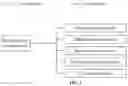 Fig. 06 - METHOD FOR ECOLOGICAL DISTURBANCE RISK IDENTIFICATION AND ASSESSMENT BASED ON AUTOMATIC PARAMETER ADJUSTING OPTIMIZATION MODEL