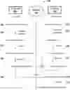 Fig. 01 - SYSTEM AND METHOD FOR FAST AND EFFICIENT SEARCHING OF ENCRYPTED CIPHERTEXTS